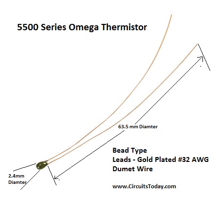 5500 Series Omega Thermistor