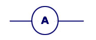 Ammeter Circuit Symbol