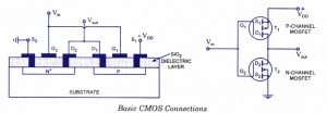 N-channel and P channel CMOS connections
