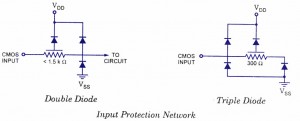 Cmos IC protection