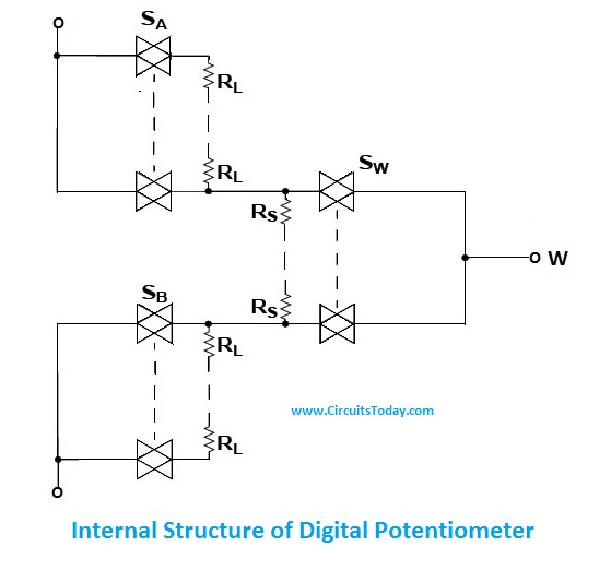 Digital Potentiometer - Internal Structure