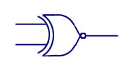 EX-NOR Gate Symbol