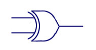 EX-OR Gate Symbol