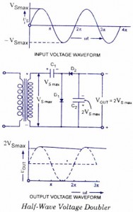 Half-wave voltage doubler