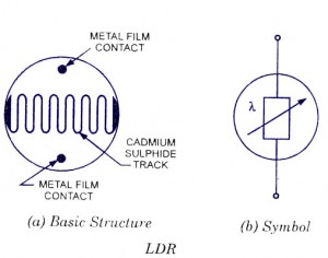 ldr-light-dependent-resistor