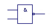 NAND Gate IEC Symbol