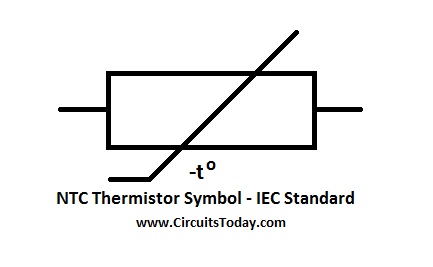 NTC Thermistor Symbol