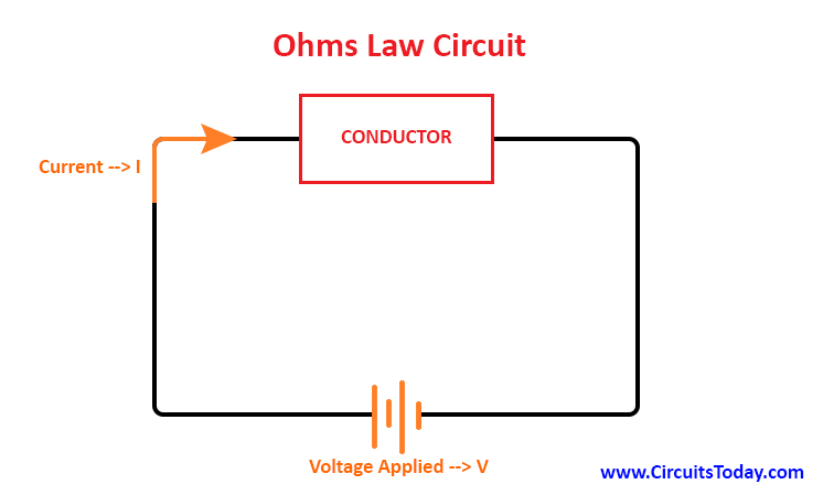 Ohms Law Circuit