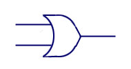 OR Gate Symbol