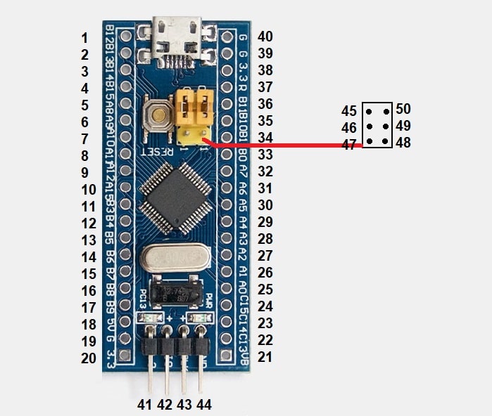 Blue Pill - STM32F103C8 Microcontroller development Board pin configuration