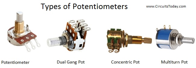 Potentiometer Types
