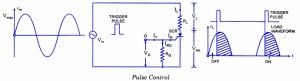 Pulse Control Circuit