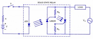 Relay with LASCR
