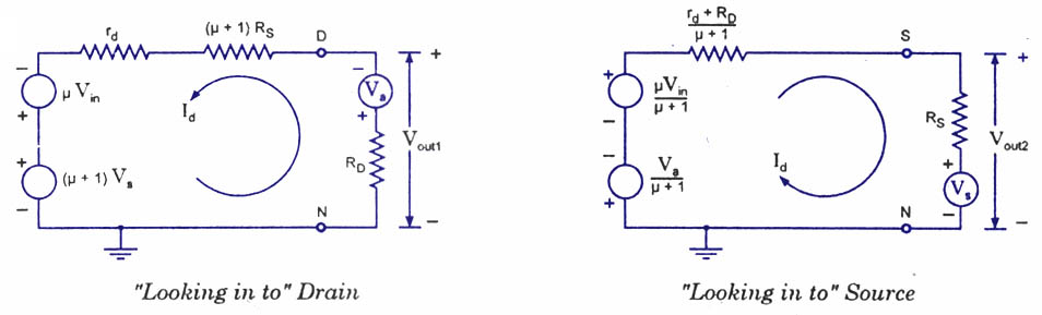 thevenins-equivalent-circuit-fet amplifier