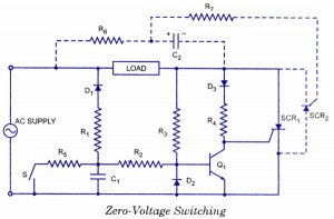 SCR Switching Application