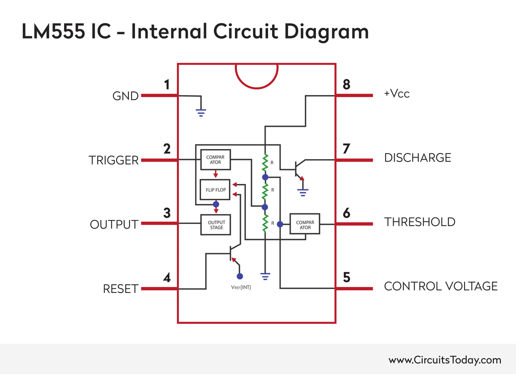 CMOS LM555 IC Pin Out - Internal Diagram