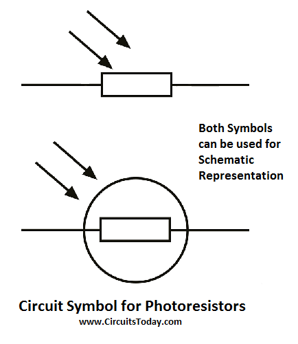 Photoresistors Circuit Symbol