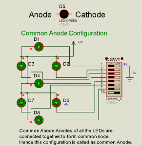 Proteus - LED Common Anode Configuration