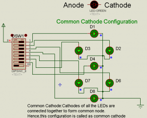 Proteus - LED Common Cathode Configuration