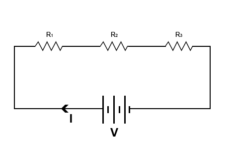 Resistors in Series Circuit 